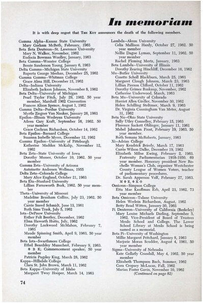 File:THE KEY VOL 80 NO 2 SPRING 1963.pdf