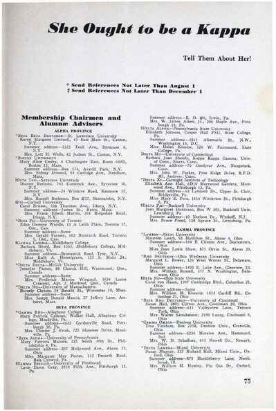 File:THE KEY VOL 80 NO 2 SPRING 1963.pdf