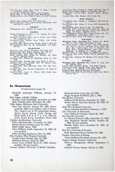 File:THE KEY VOL 80 NO 2 SPRING 1963.pdf