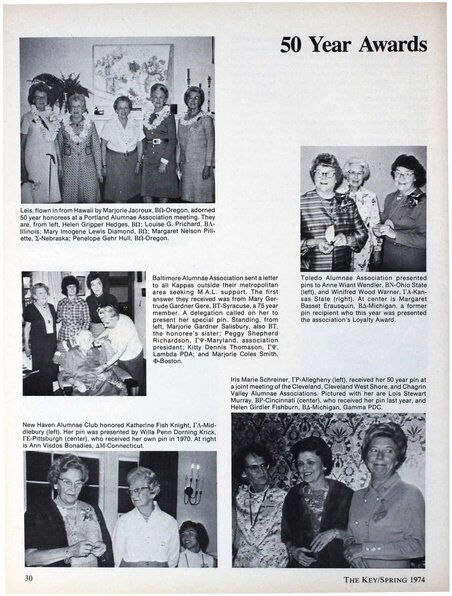 File:THE KEY VOL 91 NO 1 SPRING 1974.pdf