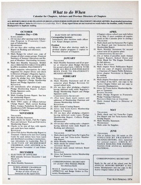 File:THE KEY VOL 91 NO 1 SPRING 1974.pdf