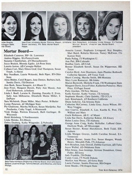 File:THE KEY VOL 91 NO 1 SPRING 1974.pdf