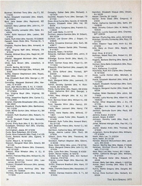 File:THE KEY VOL 92 NO 1 SPRING 1975.pdf