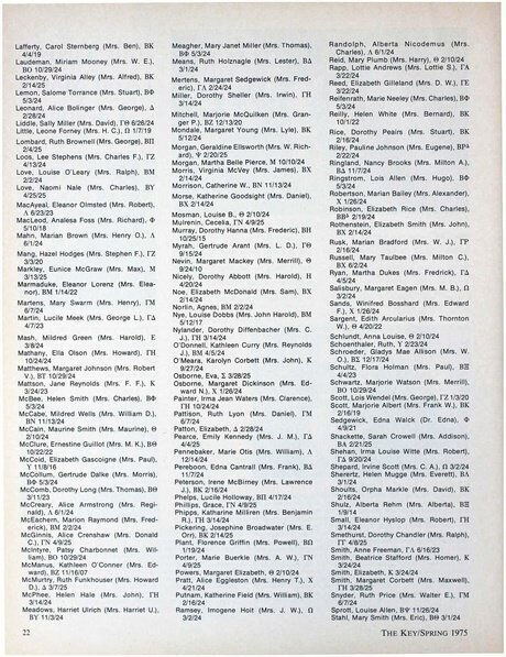 File:THE KEY VOL 92 NO 1 SPRING 1975.pdf