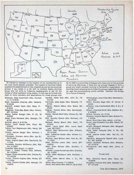 File:THE KEY VOL 92 NO 1 SPRING 1975.pdf