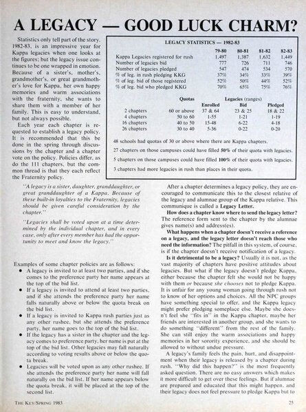 File:THE KEY VOL 100 NO 1 SPRING 1983.pdf