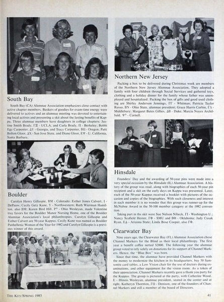 File:THE KEY VOL 100 NO 1 SPRING 1983.pdf