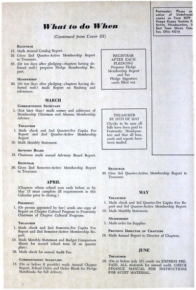 File:THE KEY VOL 82 NO 2 SPRING 1965.pdf