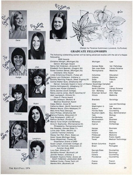 File:THE KEY VOL 91 NO 3 FALL 1974.pdf