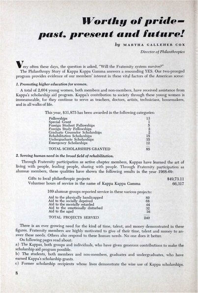 File:THE KEY VOL 86 NO 4 WINTER 1969.pdf