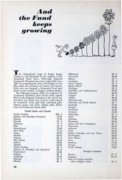 File:THE KEY VOL 86 NO 4 WINTER 1969.pdf