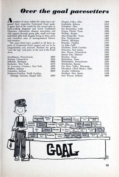 File:THE KEY VOL 86 NO 4 WINTER 1969.pdf