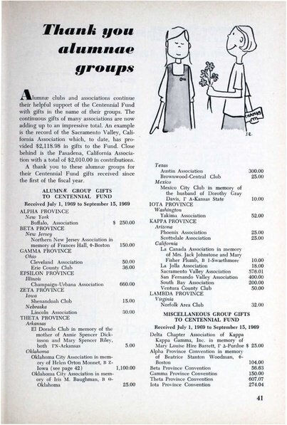 File:THE KEY VOL 86 NO 4 WINTER 1969.pdf