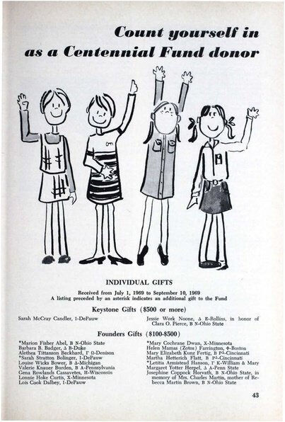 File:THE KEY VOL 86 NO 4 WINTER 1969.pdf