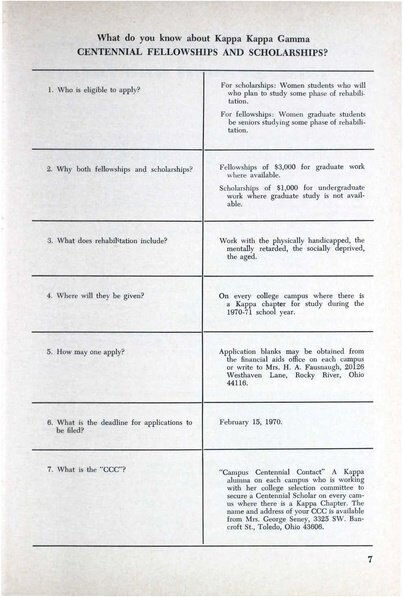 File:THE KEY VOL 86 NO 4 WINTER 1969.pdf