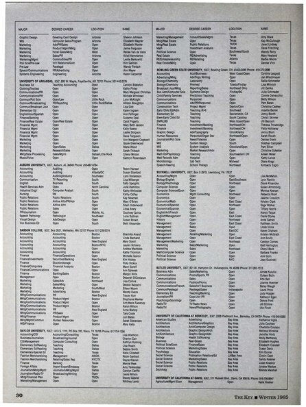 File:THE KEY VOL 102 NO 3 WINTER 1985.pdf