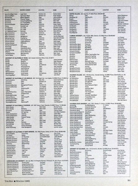 File:THE KEY VOL 102 NO 3 WINTER 1985.pdf