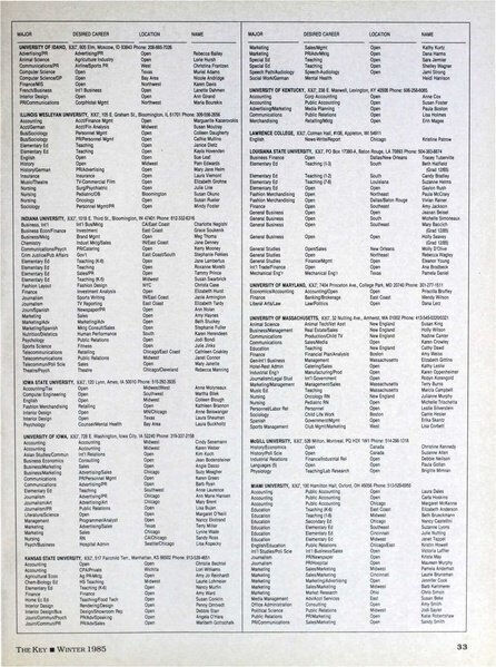 File:THE KEY VOL 102 NO 3 WINTER 1985.pdf