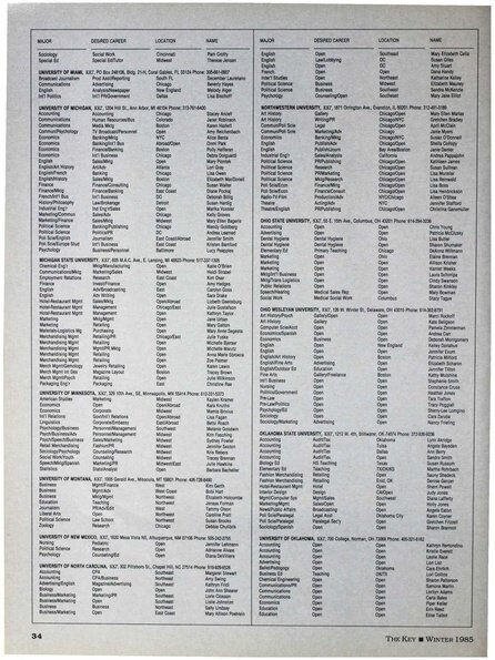 File:THE KEY VOL 102 NO 3 WINTER 1985.pdf