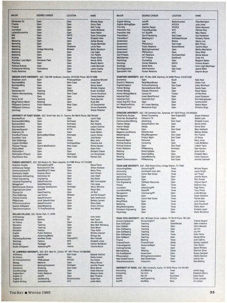 File:THE KEY VOL 102 NO 3 WINTER 1985.pdf