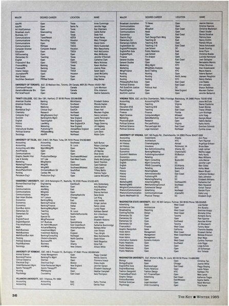 File:THE KEY VOL 102 NO 3 WINTER 1985.pdf