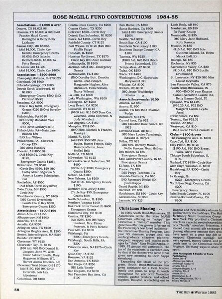 File:THE KEY VOL 102 NO 3 WINTER 1985.pdf