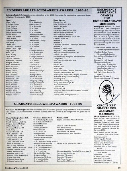 File:THE KEY VOL 102 NO 3 WINTER 1985.pdf