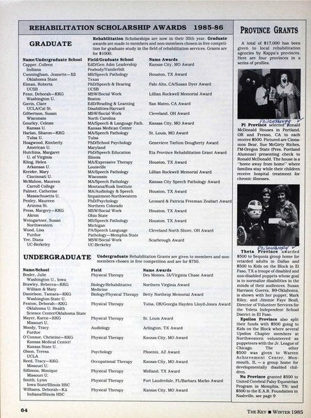 File:THE KEY VOL 102 NO 3 WINTER 1985.pdf