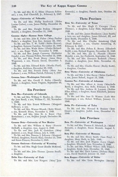 File:THE KEY VOL 64 NO 2 APR 1947.pdf