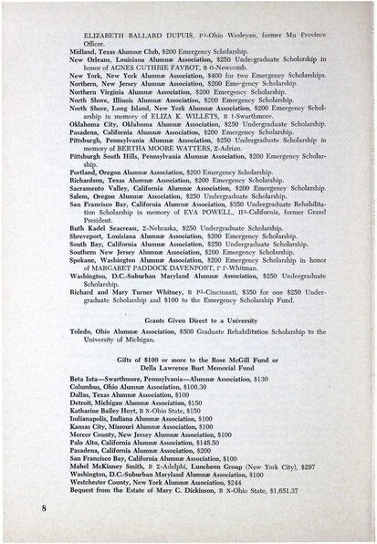 File:THE KEY VOL 83 NO 4 WINTER 1966.pdf