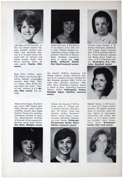 File:THE KEY VOL 83 NO 4 WINTER 1966.pdf