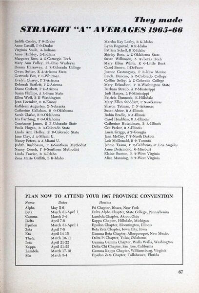 File:THE KEY VOL 83 NO 4 WINTER 1966.pdf