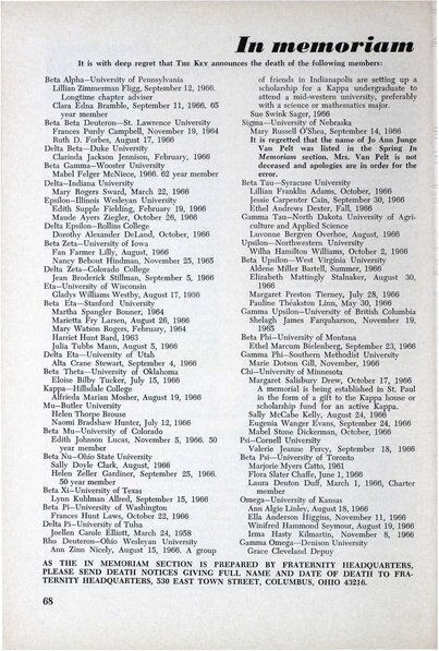 File:THE KEY VOL 83 NO 4 WINTER 1966.pdf