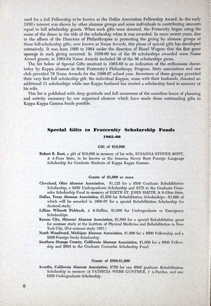 File:THE KEY VOL 83 NO 4 WINTER 1966.pdf