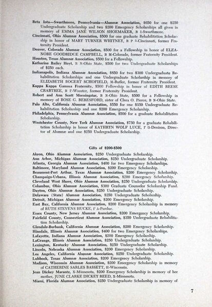 File:THE KEY VOL 83 NO 4 WINTER 1966.pdf