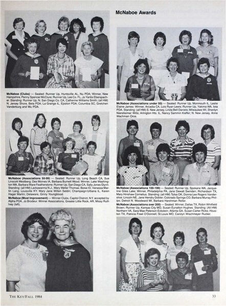 File:THE KEY VOL 101 NO 3 FALL 1984.pdf