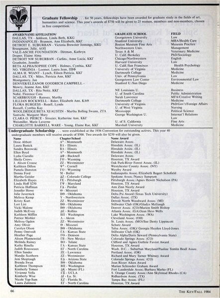 File:THE KEY VOL 101 NO 3 FALL 1984.pdf