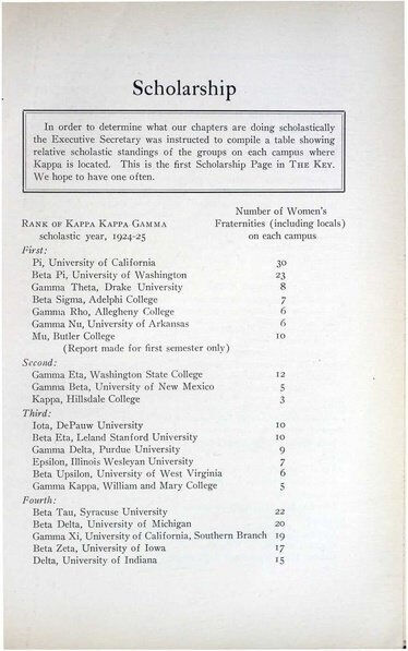 File:THE KEY VOL 42 NO 4 DEC 1925.pdf