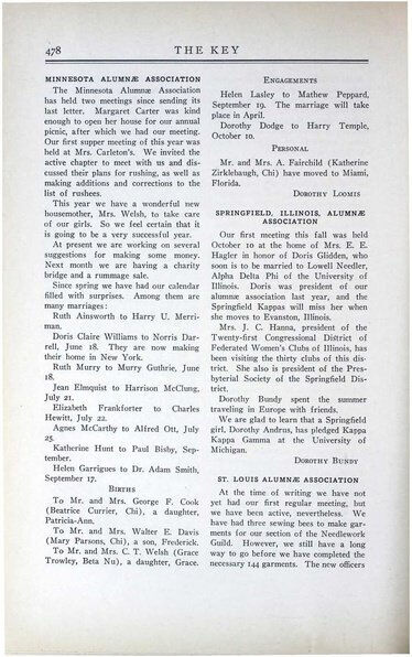 File:THE KEY VOL 42 NO 4 DEC 1925.pdf