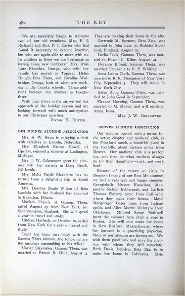 File:THE KEY VOL 42 NO 4 DEC 1925.pdf
