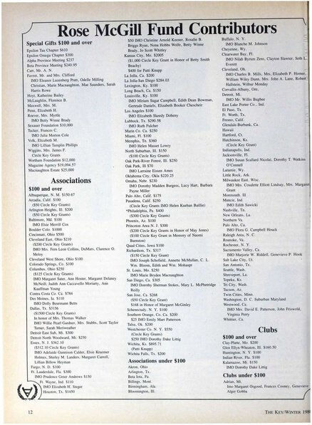 File:THE KEY VOL 97 NO 4 WINTER 1980.pdf