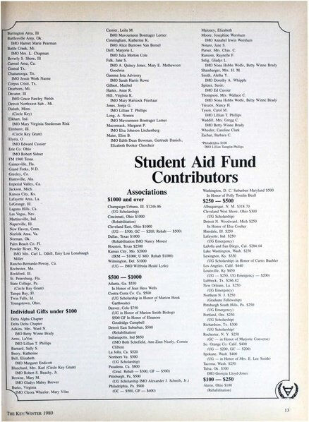 File:THE KEY VOL 97 NO 4 WINTER 1980.pdf