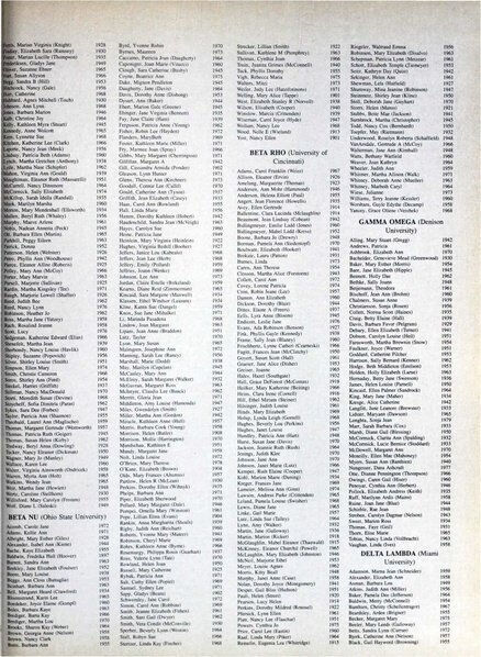 File:THE KEY VOL 97 NO 4 WINTER 1980.pdf