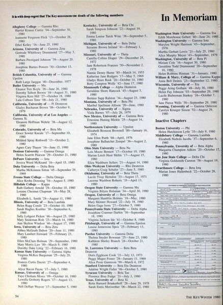 File:THE KEY VOL 97 NO 4 WINTER 1980.pdf