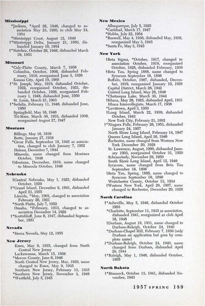 File:THE KEY VOL 74 NO 2 SPRING 1957.pdf