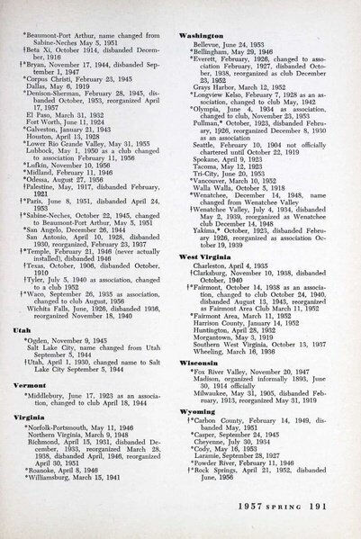 File:THE KEY VOL 74 NO 2 SPRING 1957.pdf