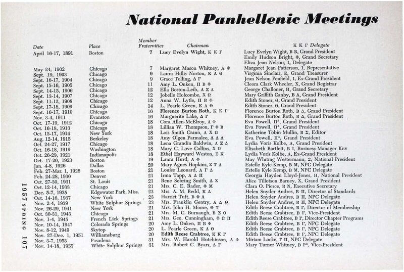 File:THE KEY VOL 74 NO 2 SPRING 1957.pdf