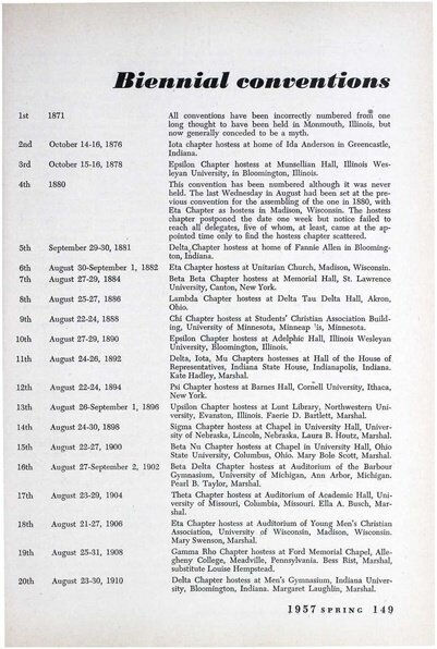 File:THE KEY VOL 74 NO 2 SPRING 1957.pdf