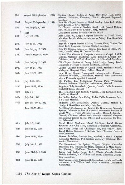 File:THE KEY VOL 74 NO 2 SPRING 1957.pdf