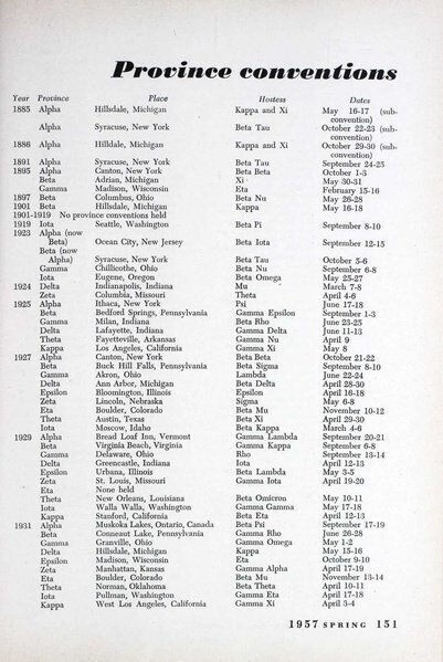 File:THE KEY VOL 74 NO 2 SPRING 1957.pdf